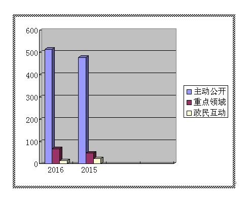 QQ圖片20171127162833.png