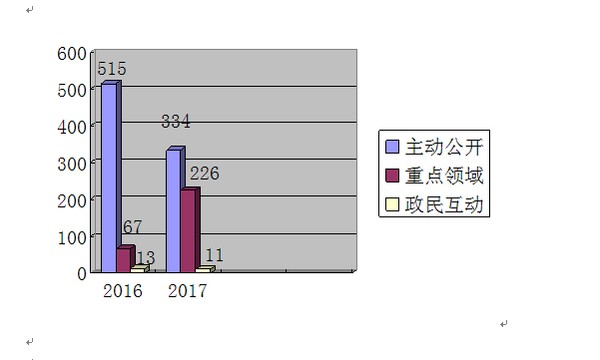 QQ圖片20180329165407.png