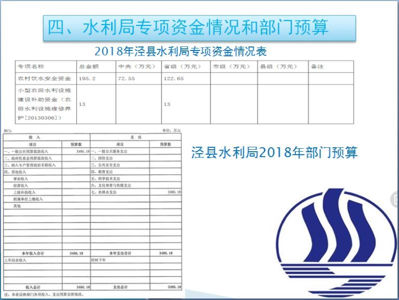 18年信息公開年報(bào)6.jpg