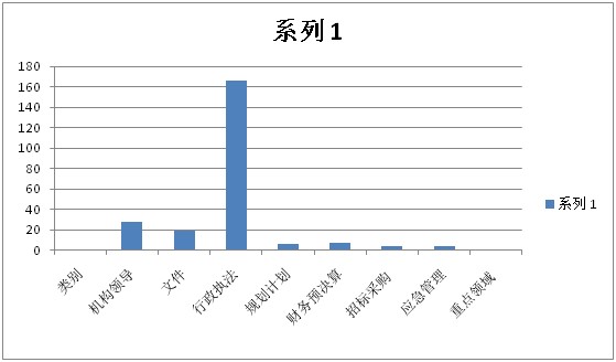 無標(biāo)題.png