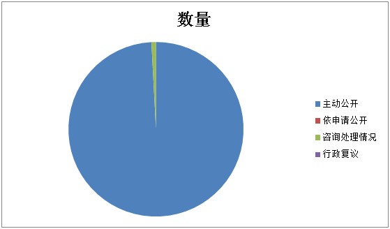 無標(biāo)題2.png