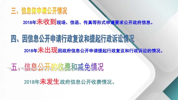 2018年政府信息公開(kāi)年報(bào)_頁(yè)面_5.jpg