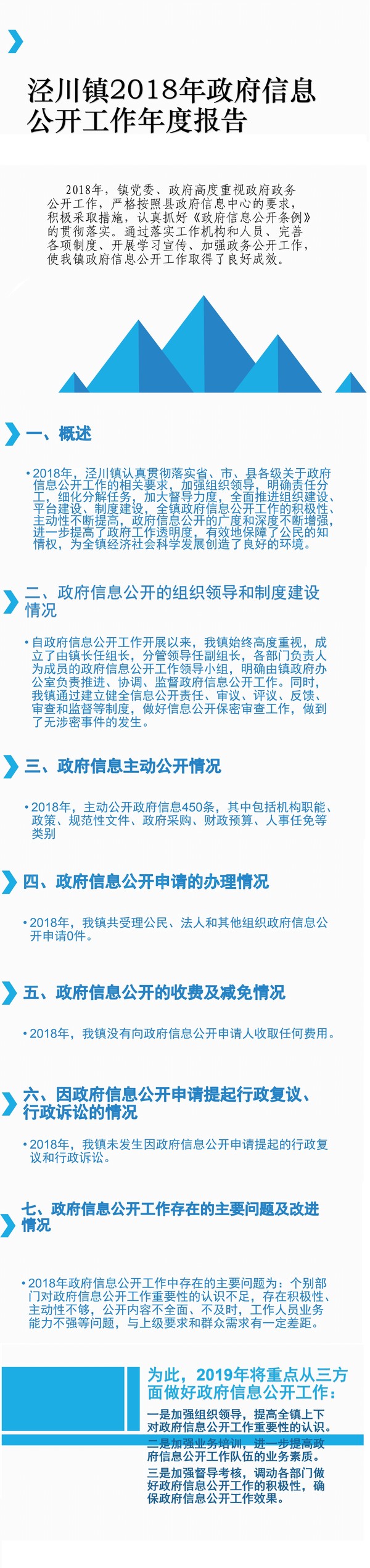 涇川鎮(zhèn)2018年政府信息公開(kāi)工作年度報(bào)告1.jpg